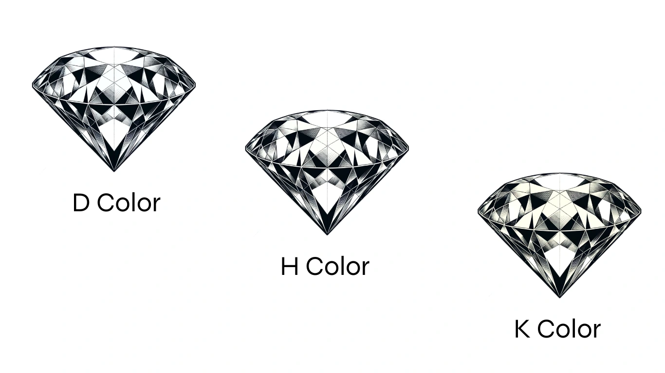 The example of comparison of three diamond colors (from higher grade to lower)