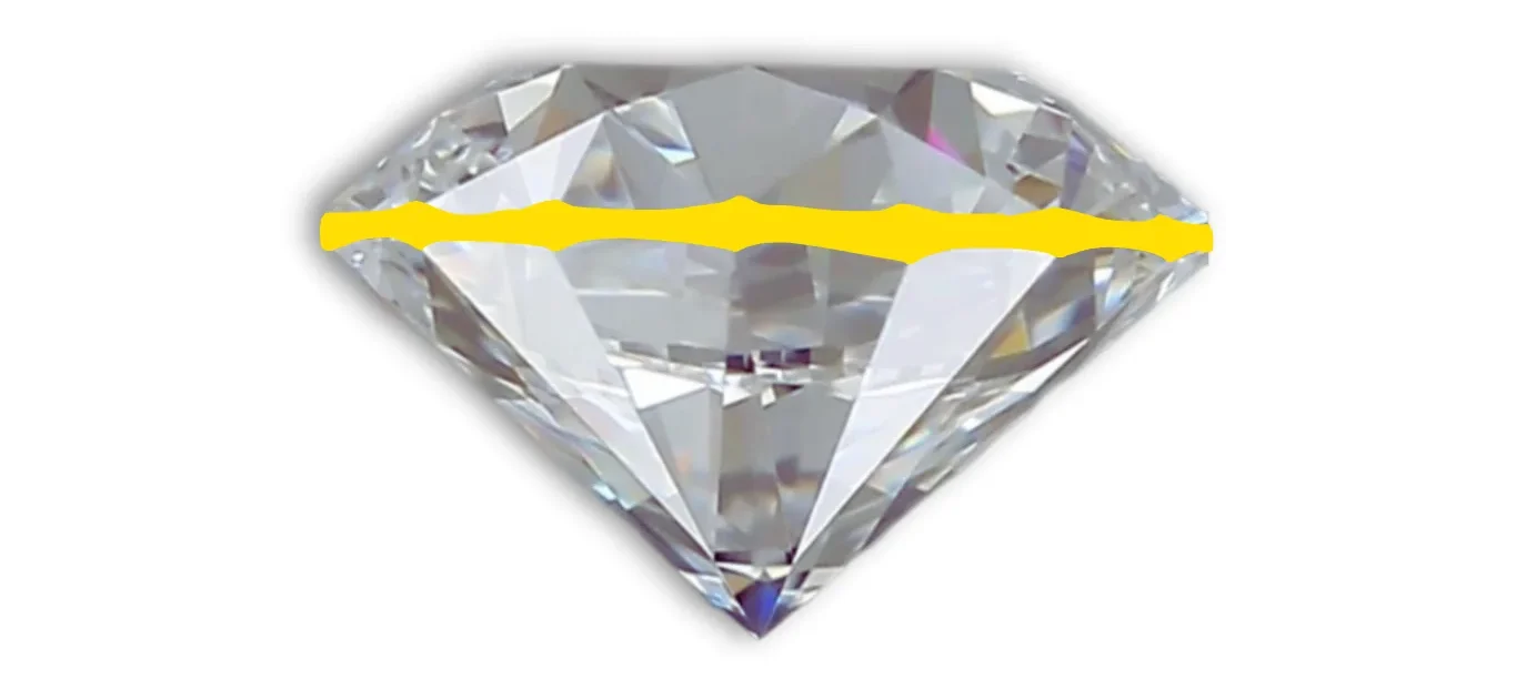 What is the Girdle of a Diamond 